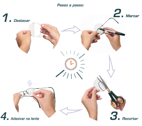 Presson_passo-a-passo Presson_passo-a-passo